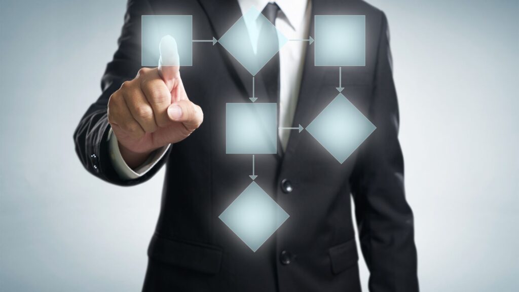 La Clave del Éxito Empresarial en PYMES